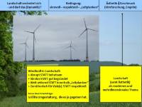 Landschaft und Windkraft
